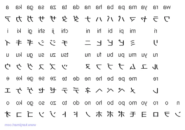 traduction espagnol traduction espagnol