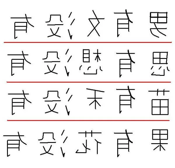traduction anglais francais