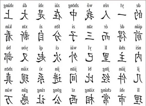 traduction croate traduction croate