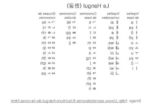 traduction japonais traduction japonais