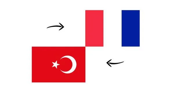 traduction anglais