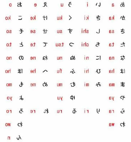traduction japonais traduction japonais