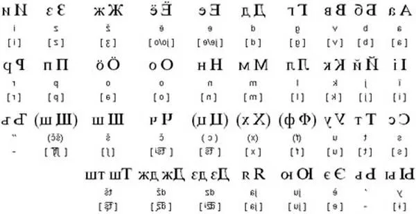 traduction anglais francais traduction anglais francais