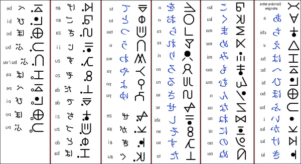 traduction page web traduction page web
