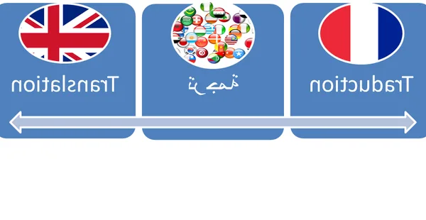 traduction francais espagnol traduction francais espagnol